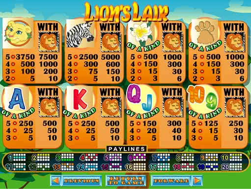 Lion`s Lair slot demo for fun